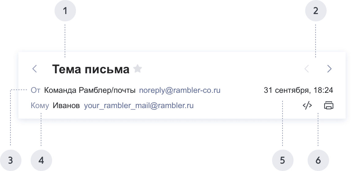 Почему не приходит почта на Rambler??